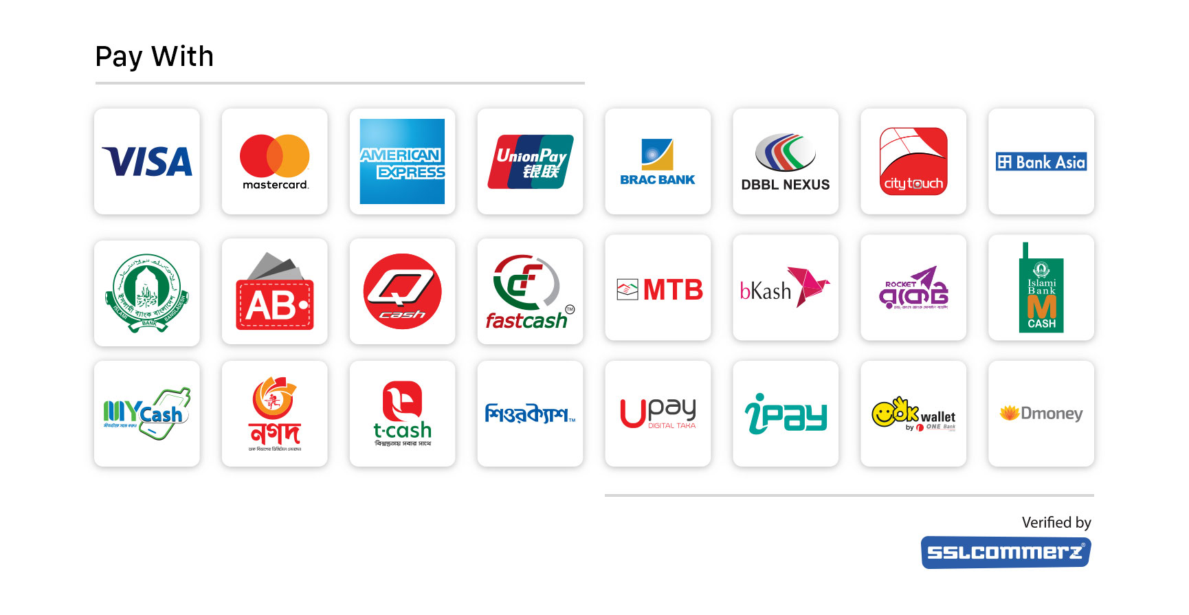 Payment Channel SSLCommerz Bangladesh